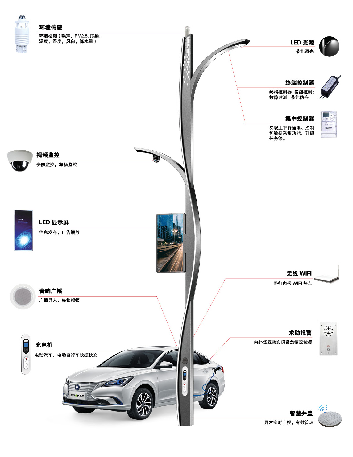 功能概述圖2.jpg 功能概述圖2.jpg